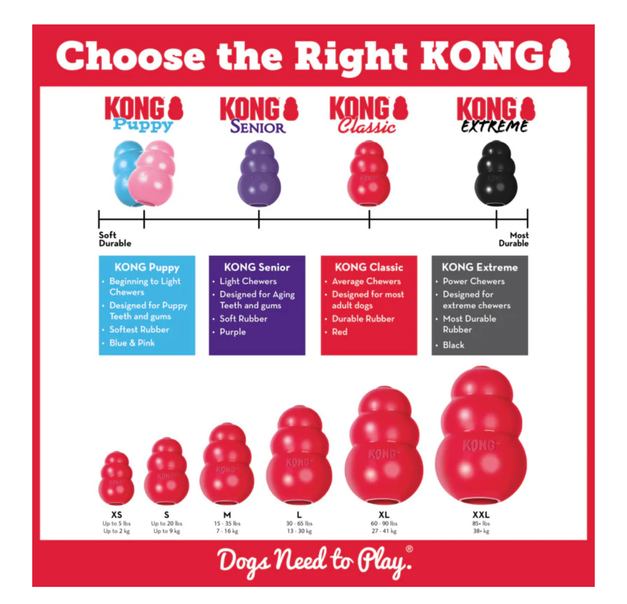 Kong Classic XXL